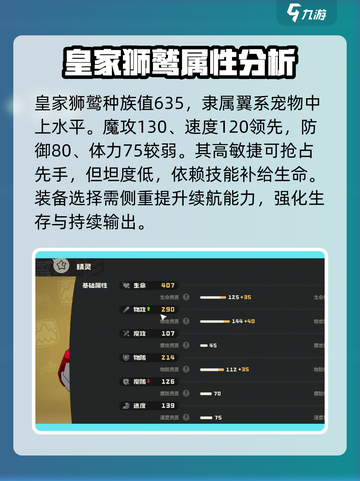 洛克王国世界皇家狮鹫种族值介绍截图2
