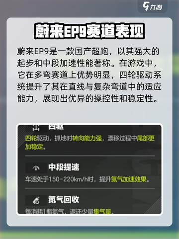 极品飞车集结蔚来EP9强度分析介绍截图2