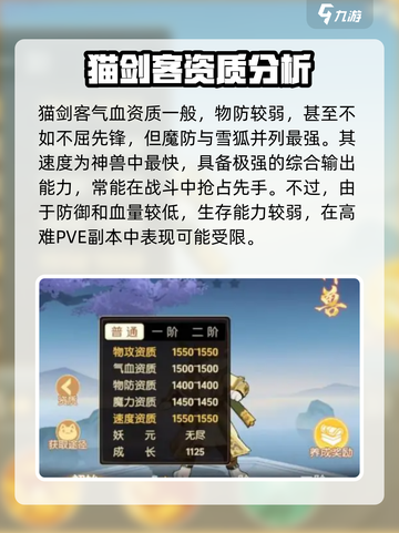 原神：离火之境神兽🔥祈愿攻略大公开！截图3