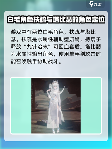 二重螺旋：白毛角色大揭秘！🎮🔥截图4