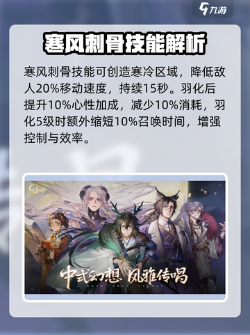 咏月风雅冰绡🔥绝美外观登场！游戏党必看✨截图4