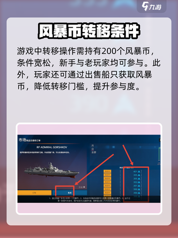 现代战舰风暴币如何转移介绍截图3