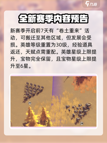 万龙觉醒🔥新赛季玩法全攻略来了！🚀截图6