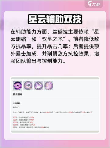 永夜降临！丝黛拉值得练吗？🔥截图4