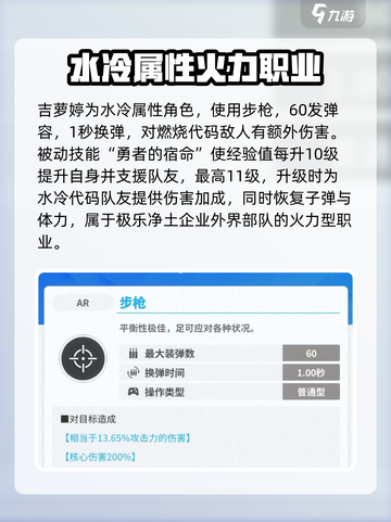 胜利女神新的希望吉萝婷寒冬杀手怎么样介绍截图2