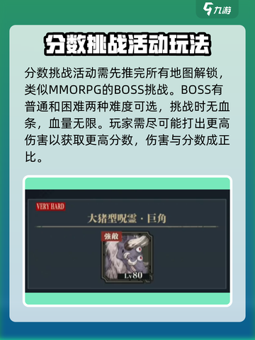 咒术回战手游分数挑战活动攻略介绍截图2