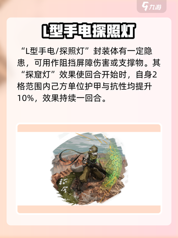 异象回声拉塞尔强度解析💥游戏必备🔥截图2