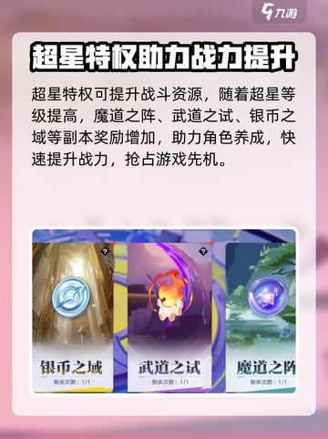 星之破晓超星系统详解介绍截图4