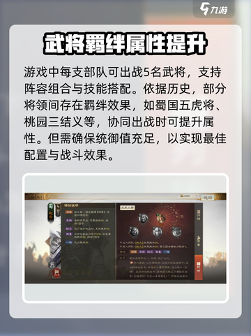三国志战棋版御值有什么用介绍截图2