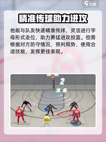 全明星街球派对胡里奥技能是什么介绍截图3