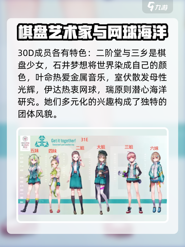 🔥炽焰天穹全角色大揭秘，必看攻略来袭！💥截图6