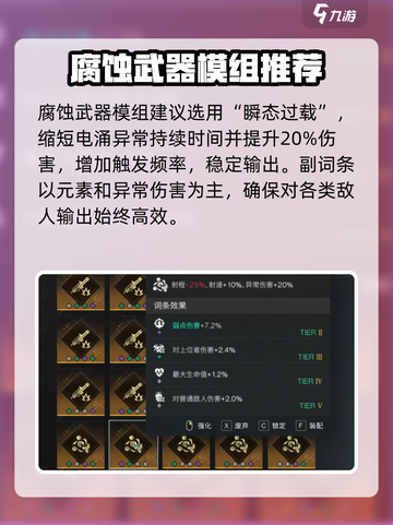 七日世界腐蚀配装攻略介绍截图5