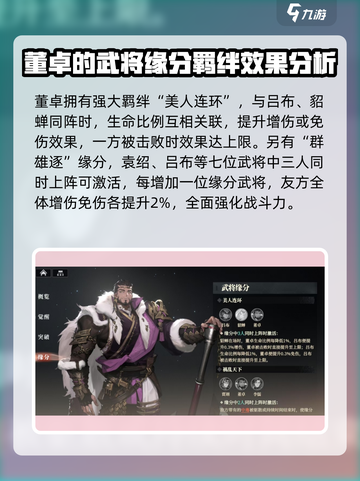 三国志幻想大陆2枭之歌董卓怎么样介绍截图6