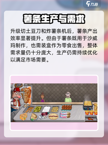 沙威玛传奇薯条升级多少钱介绍截图4