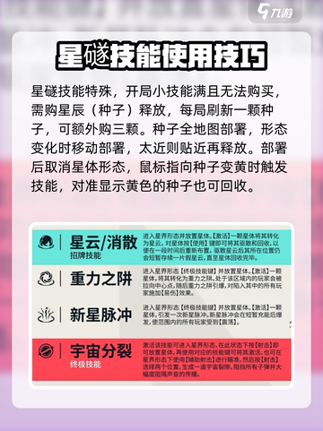 无畏契约🔥星礈角色超详细分享来啦！截图2