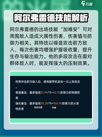 飞跃虹镜阿尔弗雷德技能强度分析💥游戏党必看！🔥截图3