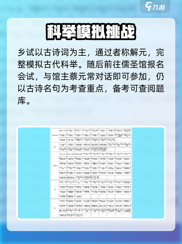 大侠立志传科举答案🔥速看！📚截图4