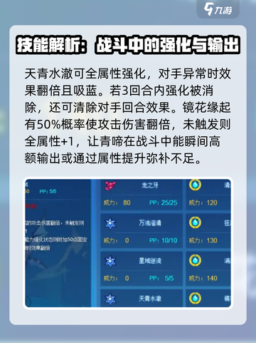 赛尔号巅峰之战青啼厉害吗介绍截图5