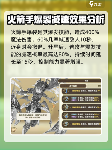 剑与骑士团🔥梅琳实战强度爆表！💎截图4