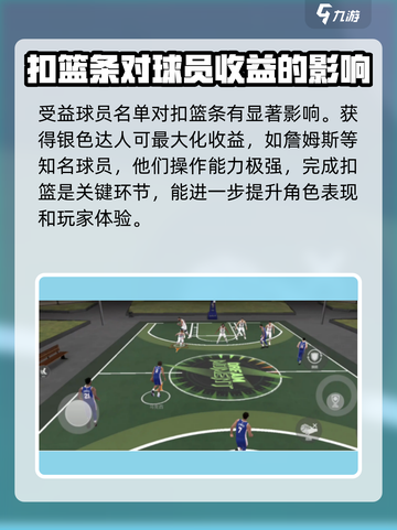 美职篮全明星扣篮条攻略详解介绍截图4
