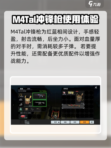 代号撤离M4Tal冲锋枪怎么样介绍截图2