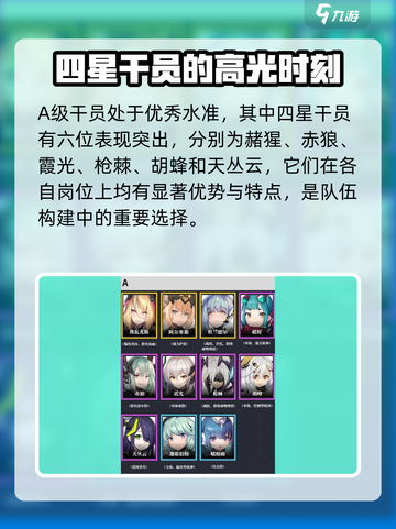 交错核心四星角色有哪些介绍截图6