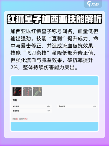 《安尼姆的无尽旅途》加西亚强度爆表🔥快来评估你的战力！截图2