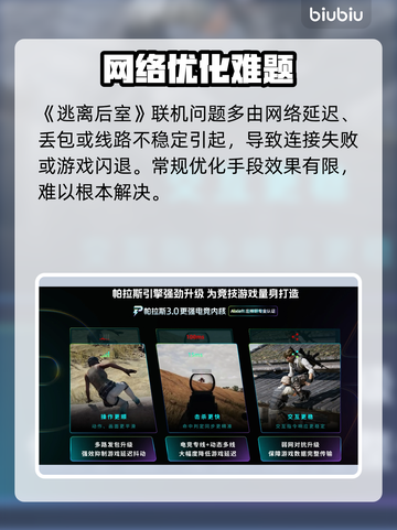 💥逃离后室联机进不去？速看解决办法！🎮截图2