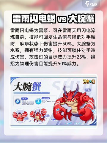 西普大陆手游精灵强度排行榜介绍截图5