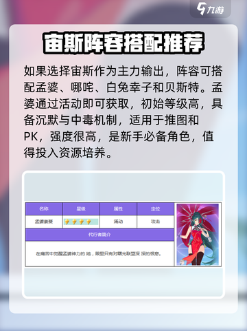 众神派对宙斯队伍推荐介绍截图2