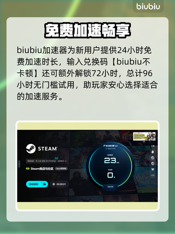 🎮乐客萌途加速器大测评！掉帧秒解决？截图4