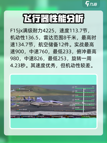 现代战舰F15jx怎么样介绍截图2