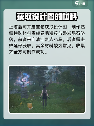无限暖暖魅力黑云怎么获得介绍截图4