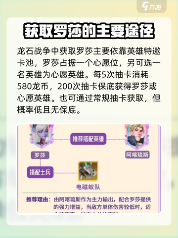 龙石战争罗莎怎么玩介绍截图3