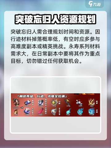 崩坏星穹铁道⚡忘归人突破材料大曝光！🔥截图5