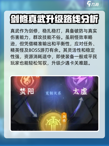 问剑长生哪个职业升级快介绍截图4
