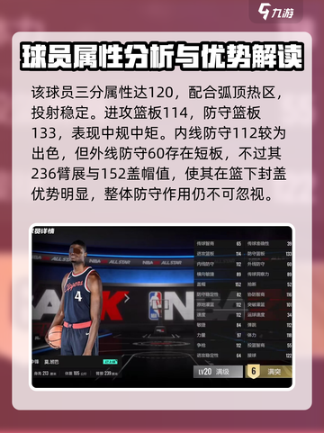 美职篮全明星班巴怎么样介绍截图3