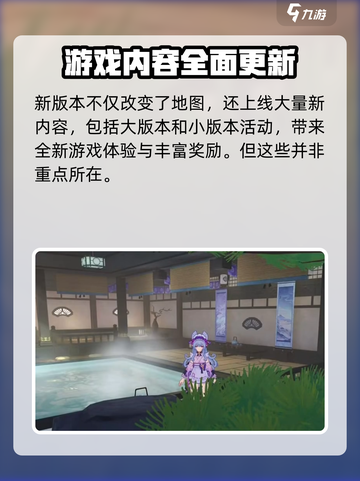 原神5.4有新地图吗介绍截图4