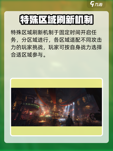 破碎之地特殊区域怎么刷新介绍截图2