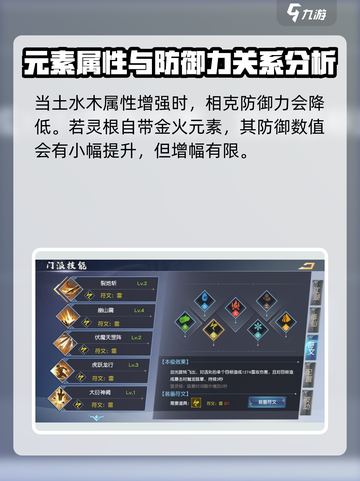 蜀山初章真灵根是什么介绍截图4