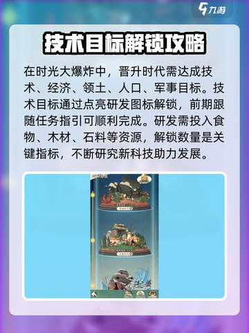时光大爆炸怎么晋升时代介绍截图2