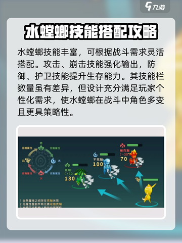 魔力宝贝复兴版水螳螂技能大揭秘🔥水属性宠物天花板！截图3
