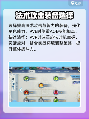 诛仙2手游🔥云梦加点攻略图片解析✨截图4