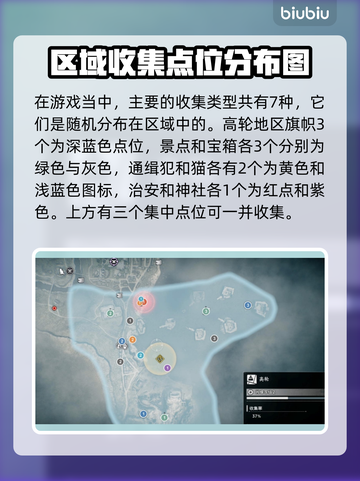 浪人崛起🔥江户收集品全攻略📍截图2