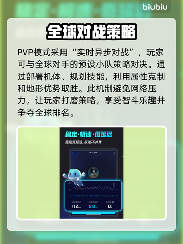 SD钢弹G世代永恒🔥PVP玩法全面解析！！！💥截图4