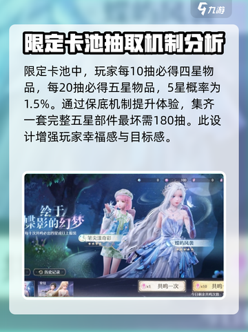 无限暖暖💥抽卡机制全揭秘！✨截图2
