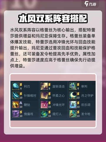 荒野国度队伍推荐一览介绍截图2