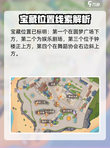 唱舞星计划藏宝图任务攻略介绍截图5