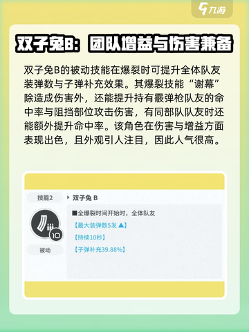 胜利女神新的希望诺亚尔怎么玩介绍截图3