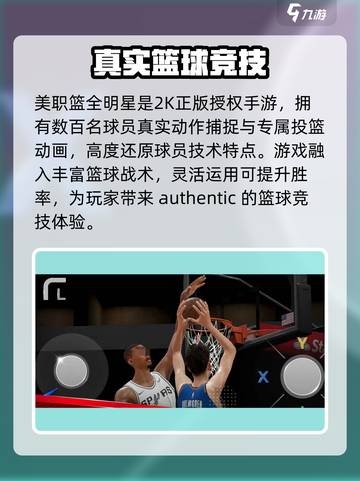 美职篮全明星测试资格怎么获得​介绍截图4